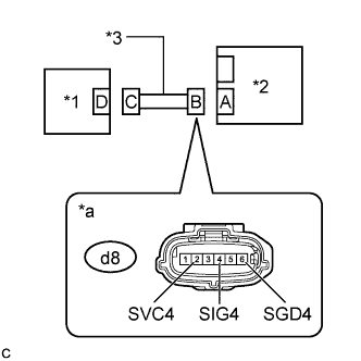 A01HU25E02