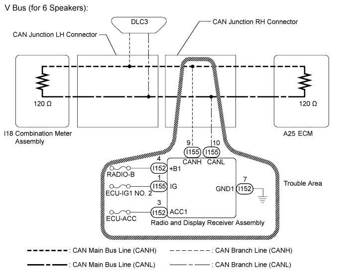 A01HU5TE01