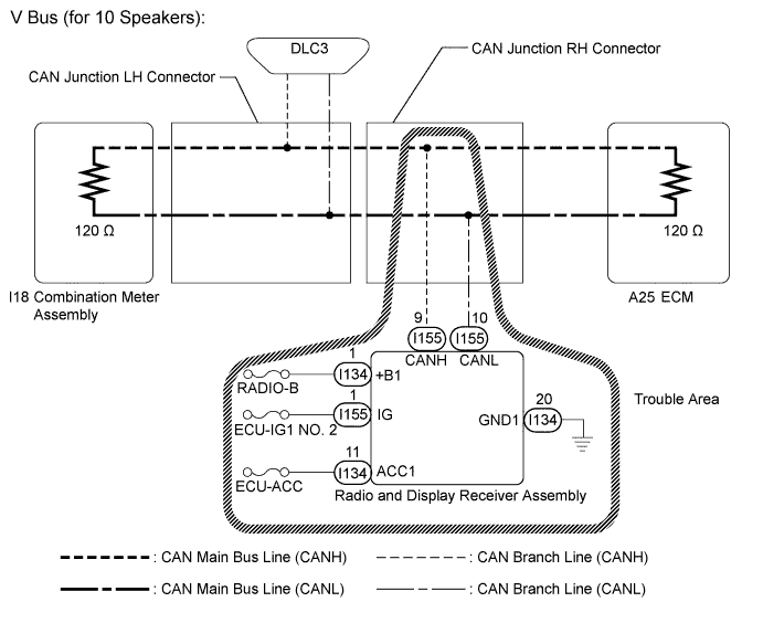 A01HU5TE02