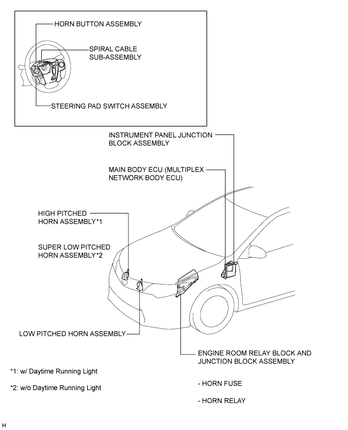 A01HU6KE01