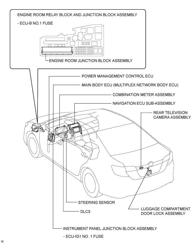 A01HUA6E01