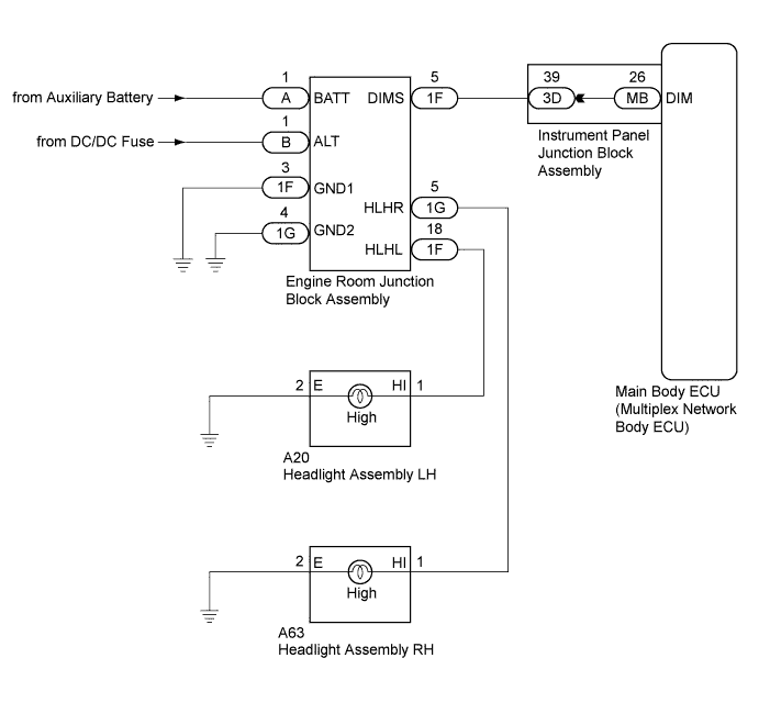 A01HUAFE03