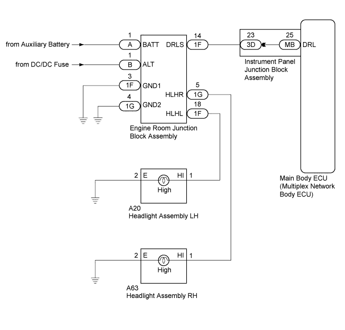 A01HUAFE04