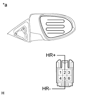 A01HUBSE02