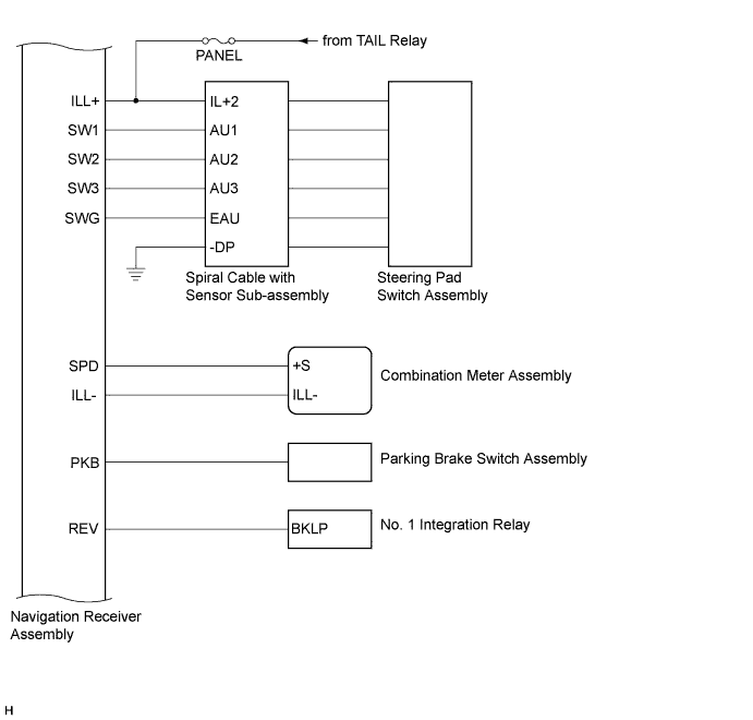 A01HUCIE02