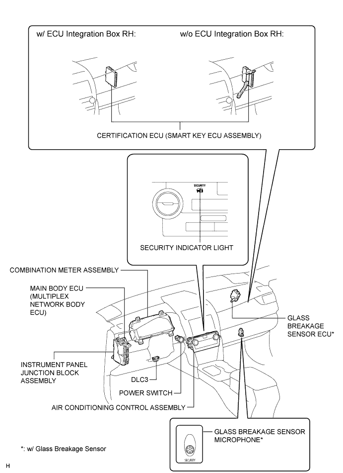 A01HUE2E01