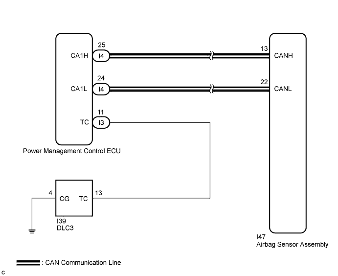 A01HUE7E08