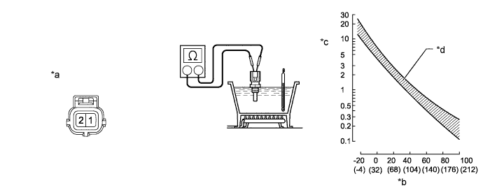 A01HUJZE05