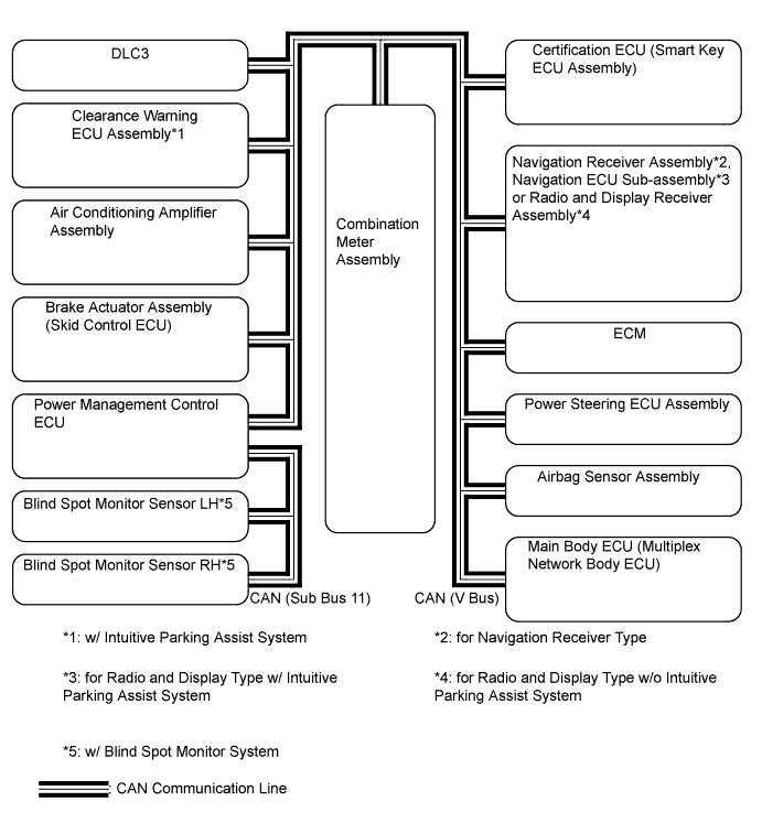 A01HUK8E02