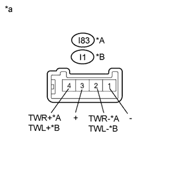 A01HUL2E17