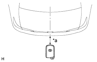 A01HULFE01