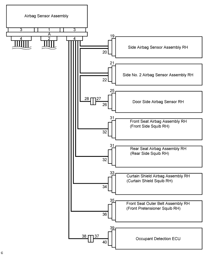 A01HUPCE01