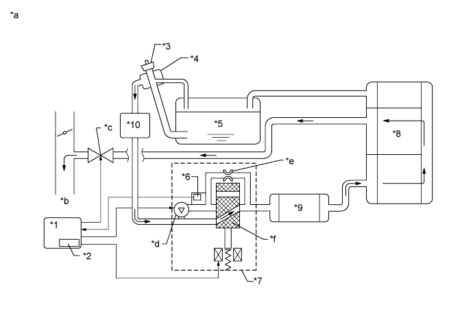 A01HURPE01