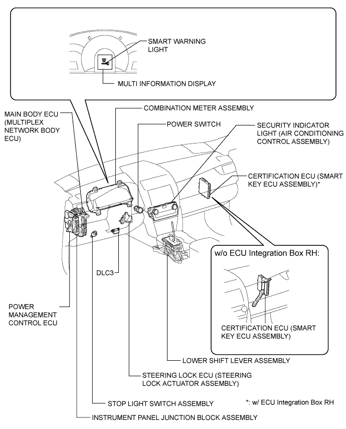 A01HUT1E01