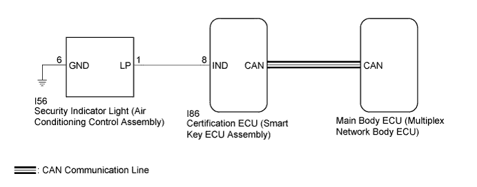 A01HUUZE04