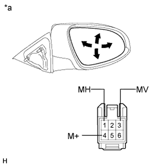 A01HUVHE02