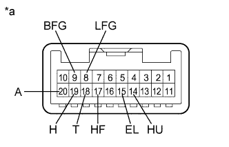 A01HUW8E05