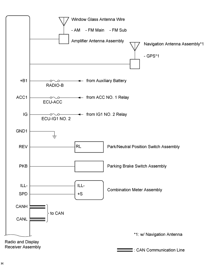 A01HUWYE03