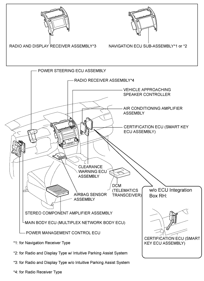 A01HUXIE01