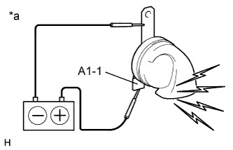 A01HUYQE01