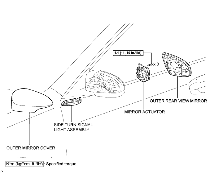 A01HUYSE01