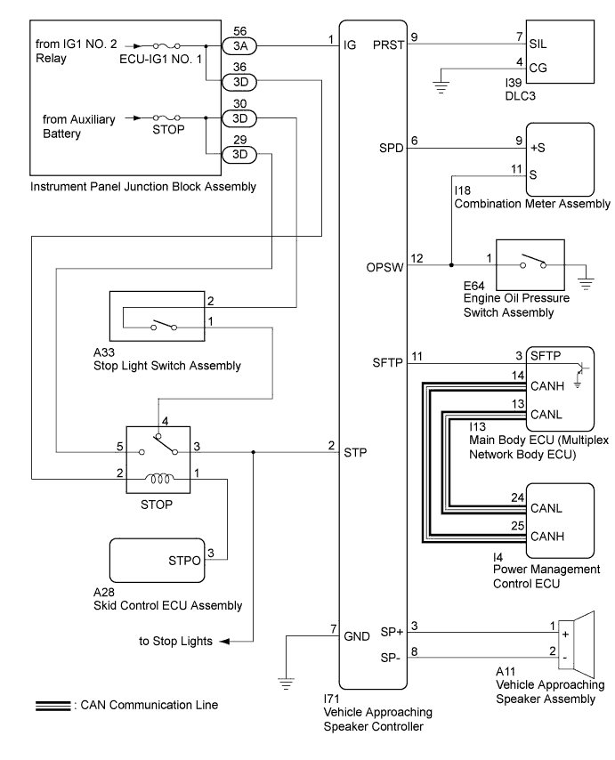 A01HUZNE01