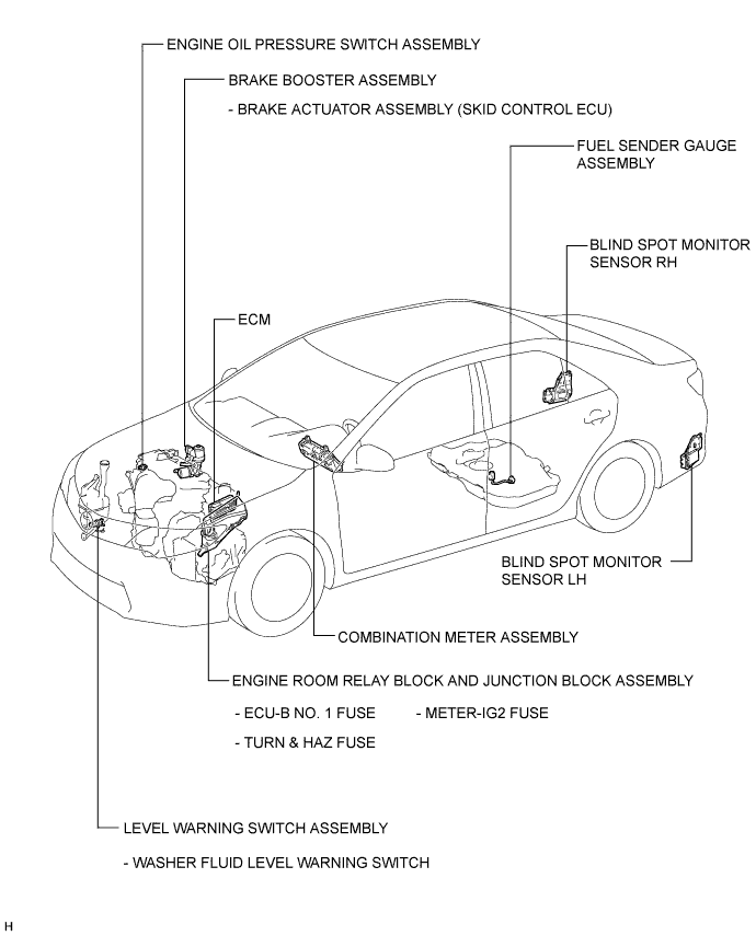 A01HV2OE02