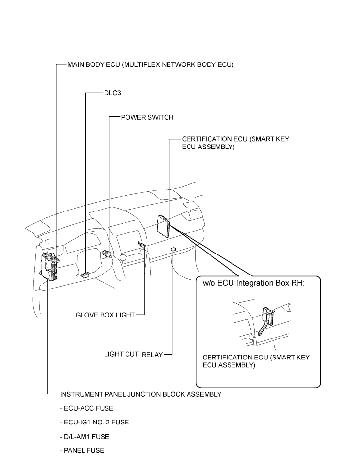 A01HV2YE01