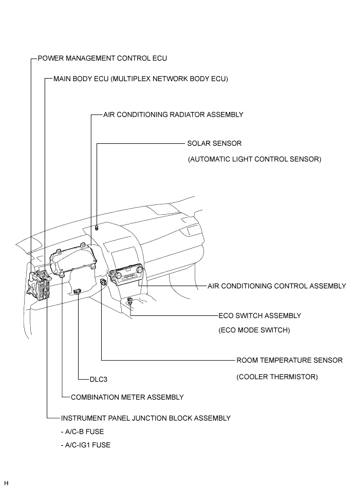 A01HV4KE01