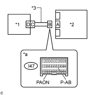 A01HVCBE03