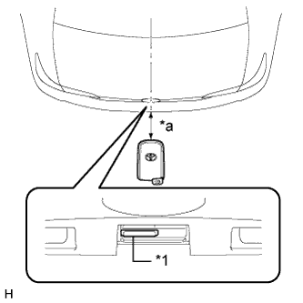 A01HVI4E01