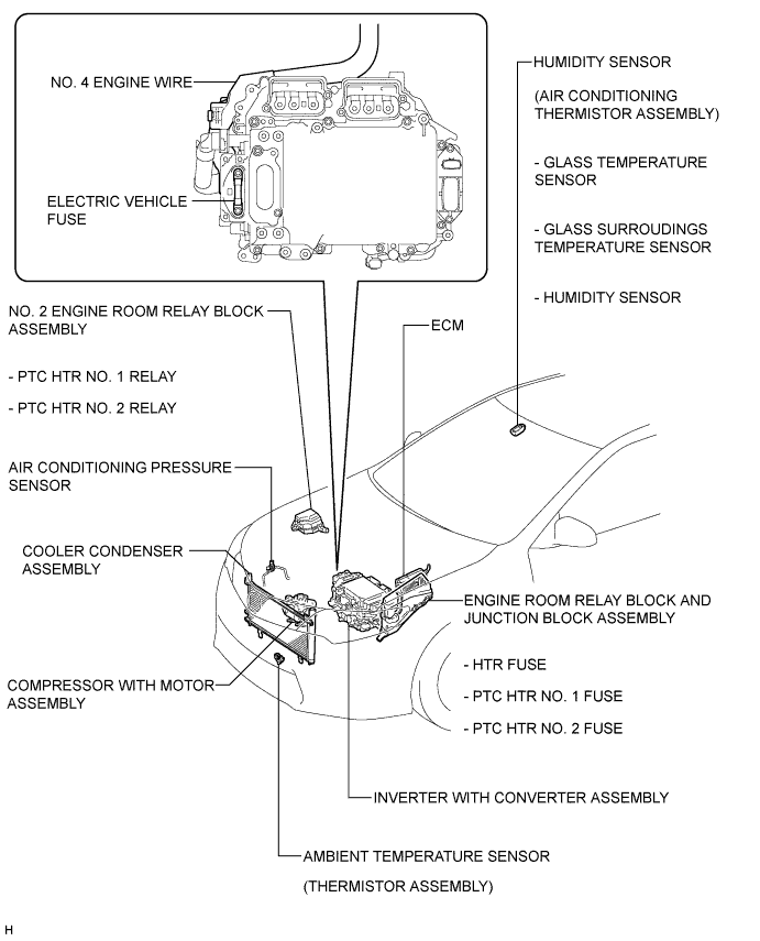 A01HVISE01