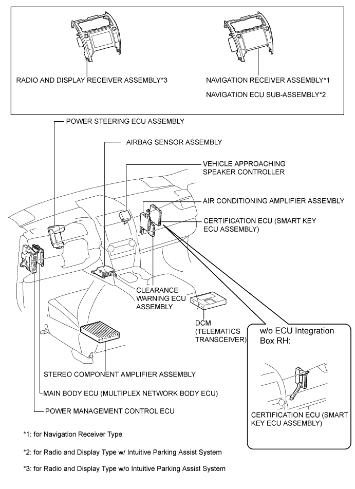 A01HVLME01