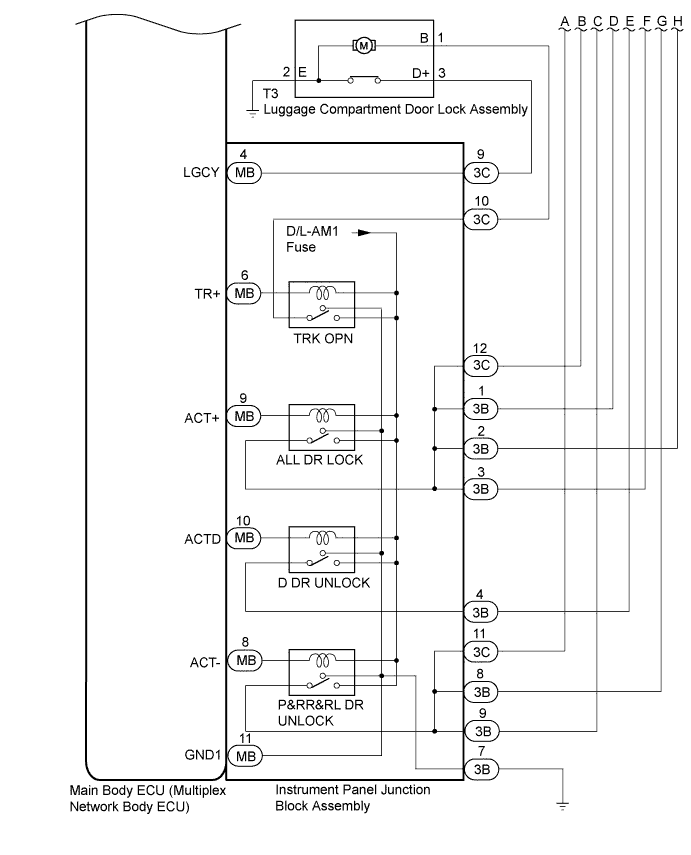 A01HVLTE08