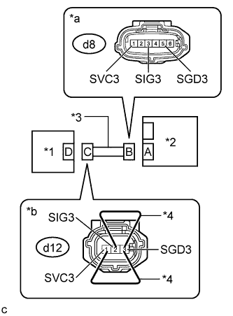 A01HVTRE03