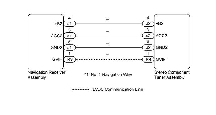 A01HVVAE11