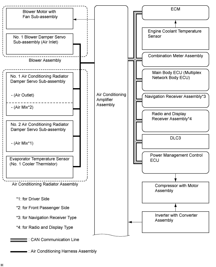 A01HW04E01