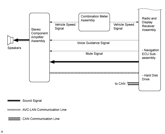 A01HW14E02