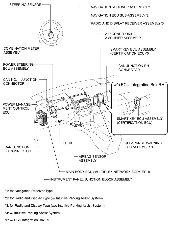 A01HW1XE02