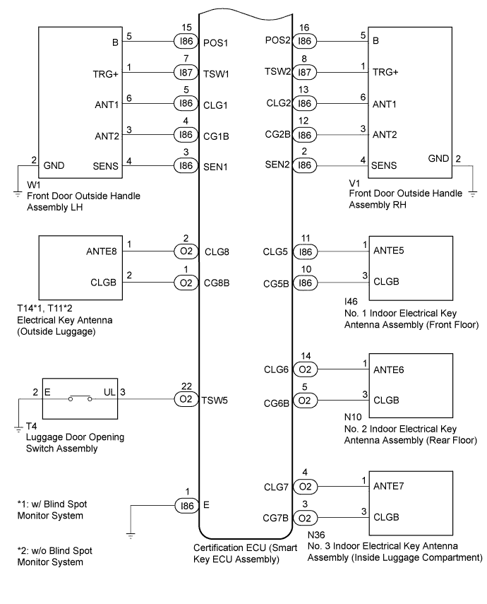 A01HW2SE15