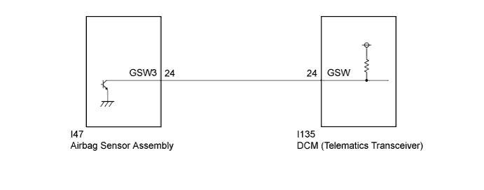 A01HW3AE04