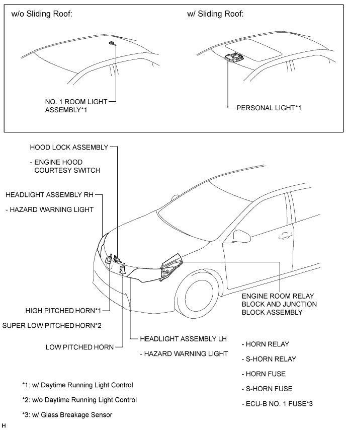 A01HW5QE01