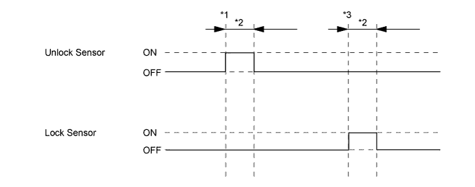 A01HW5YE08