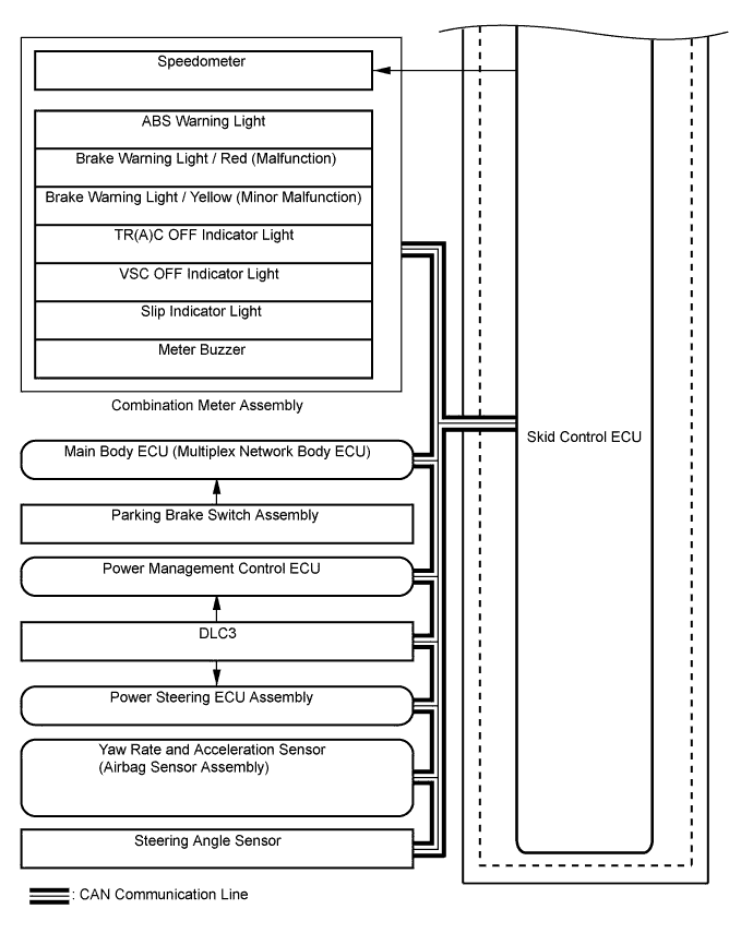 A01HW61E01