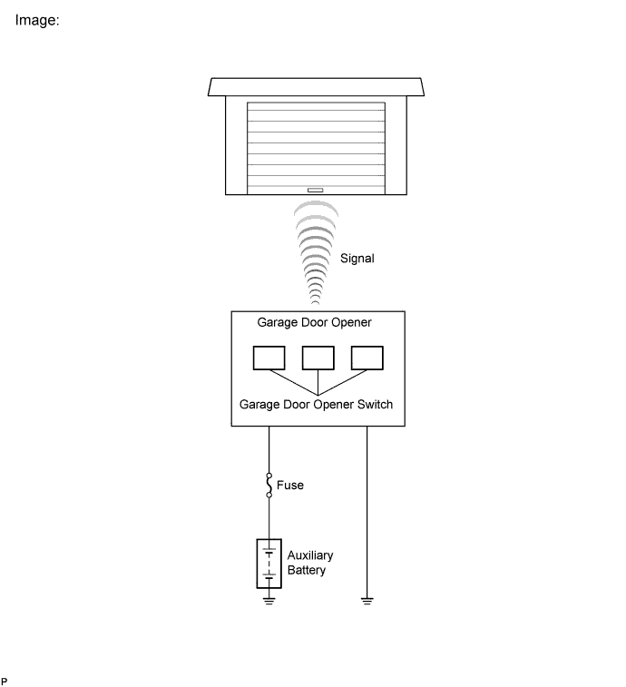 A01HW6CE02