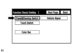 A01HW74