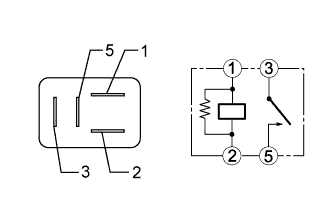 A01HW8IE02