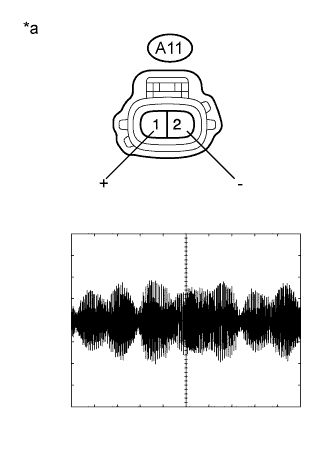 A01HWA1E07