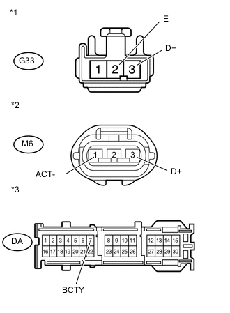 A0052BEE02