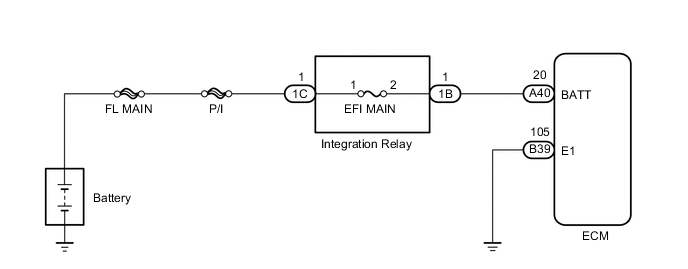 A0052BOE01